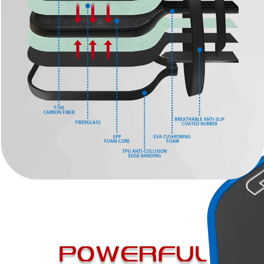 HONOLULU J6CR Pickleball Paddle Power Hot Pressed Featuring Dynamic PowerFlex Foam Core CFC Carbon Fiber Pickleball Paddle