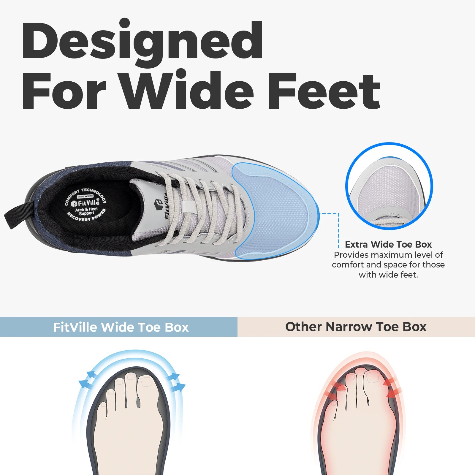 Fittington Extra Wide Men's Sports Shoes Cushioning Sneakers Trail Running Shoes For Men Heel Pain Plantar Fasciitis Relief