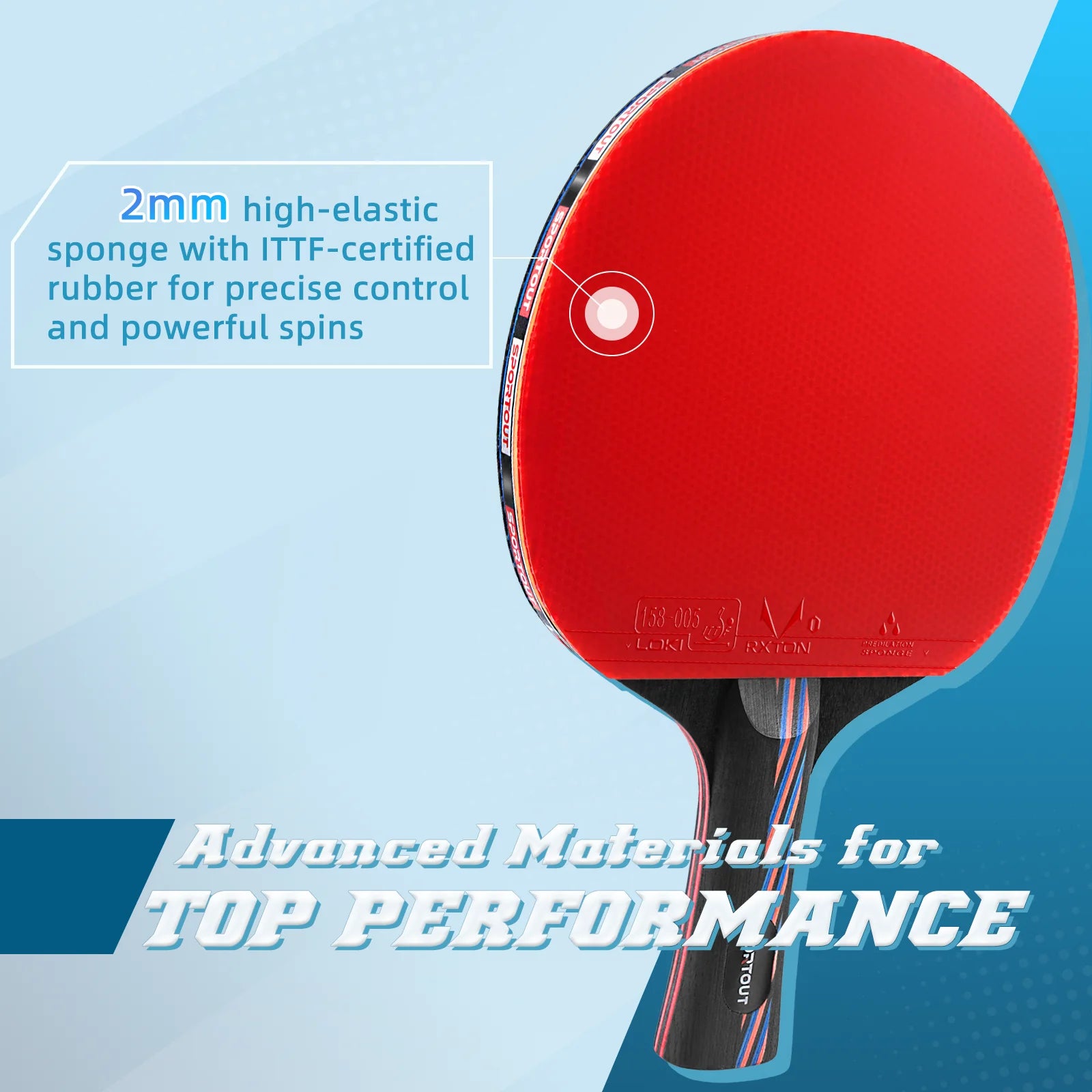 Table Tennis Bats, Portable Table Tennis Set, Ping Pong Bats for Outdoor Indoor Table Tennis Table, High-Performance Paddle, Com