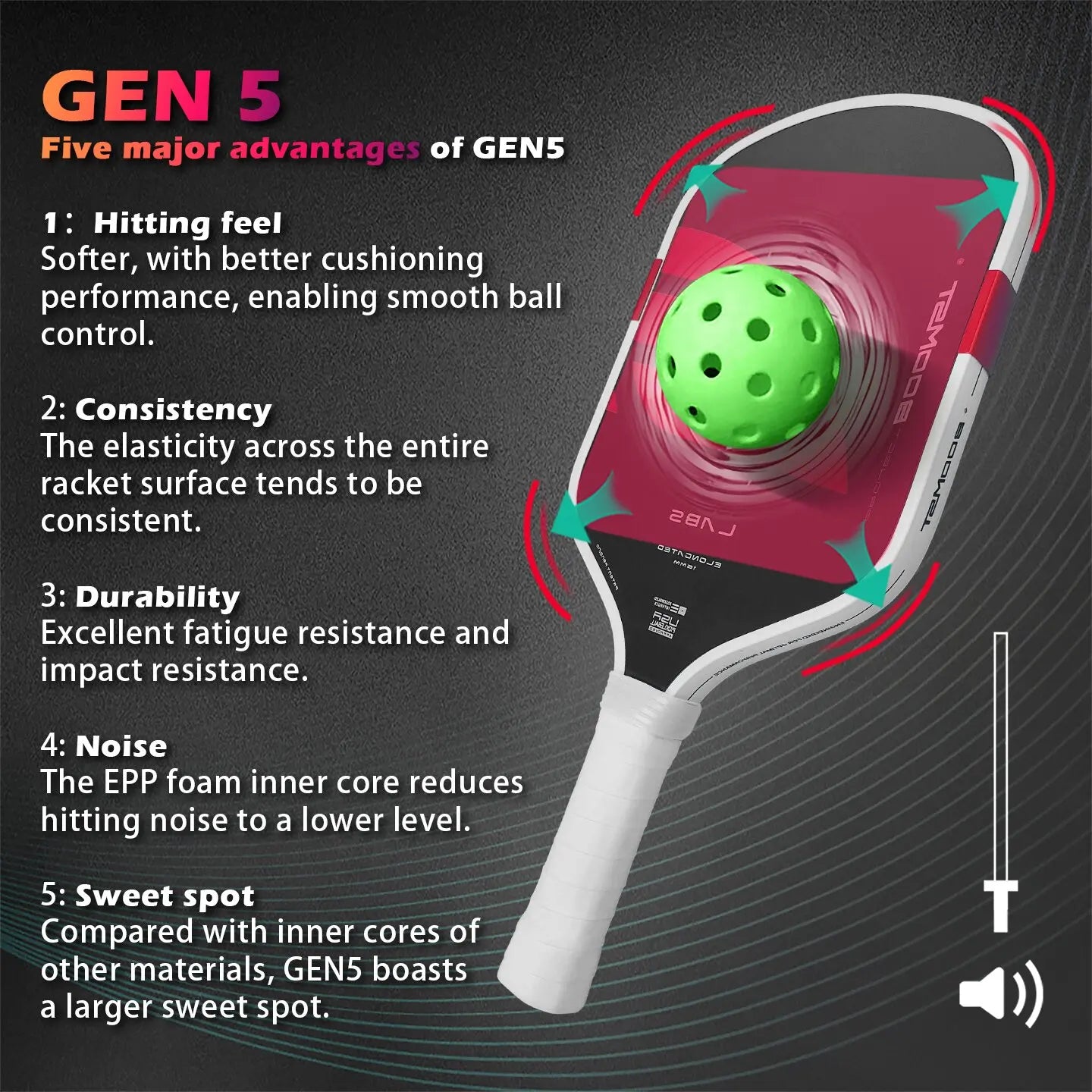Boom Foam Pickleball Paddle Gen5 16mm Pickleball Paddle Stick EPP Full Foam Core Usapa Approved Carbon Fiber Picklebal Racket