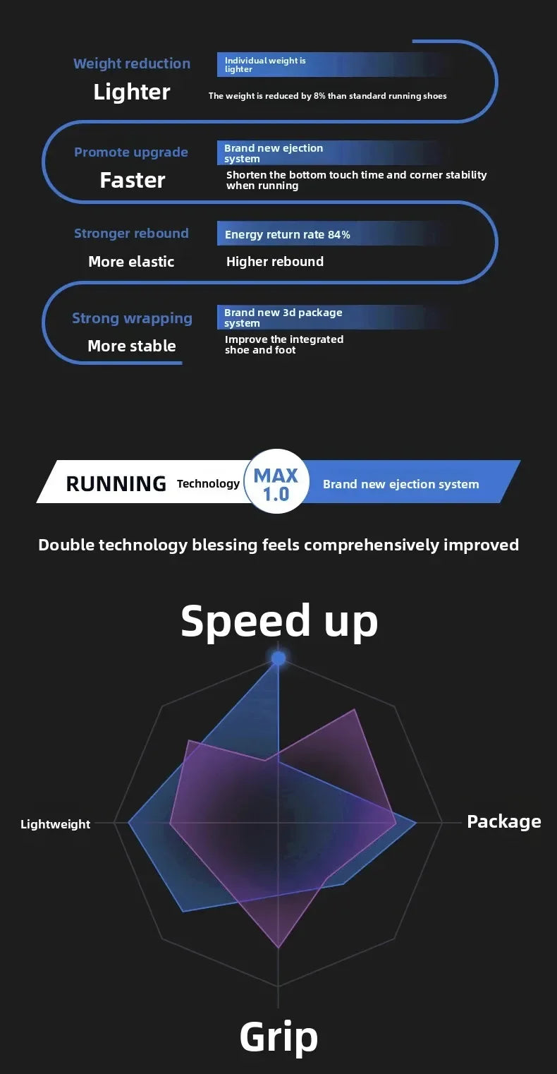 Running Shoes Speciality Carbon Board Marathon Men Sports Breathable Lightweight Women's Comfortable Athletic Sneakers