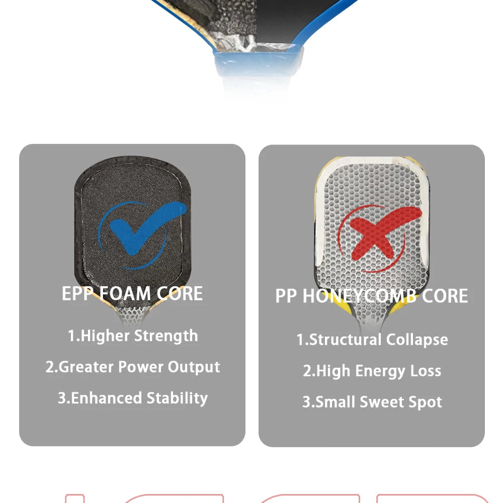 HONOLULU J6CR Pickleball Paddle Power Hot Pressed Featuring Dynamic PowerFlex Foam Core CFC Carbon Fiber Pickleball Paddle