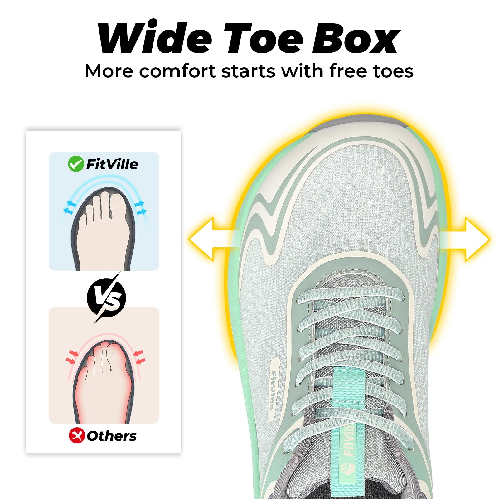Fittington Women's Sports Shoes Wide Women Sneakers Non-Slip Tennis Walking Running Shoes For Women Swollen Feet Pain Relief