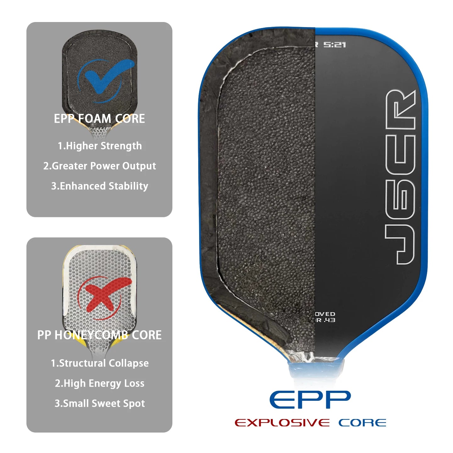 HONOLULU J6CR Pickleball Paddle Power Hot Pressed Featuring Dynamic PowerFlex Foam Core CFC Carbon Fiber Pickleball Paddle